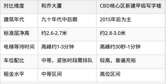 表格图片